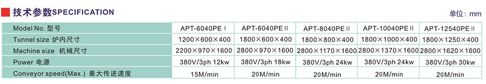 技術(shù)參數(shù)