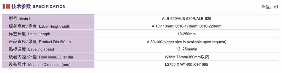 技術(shù)參數(shù)