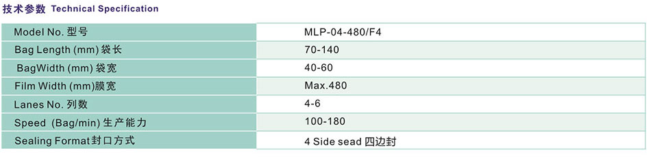 技術(shù)參數(shù)